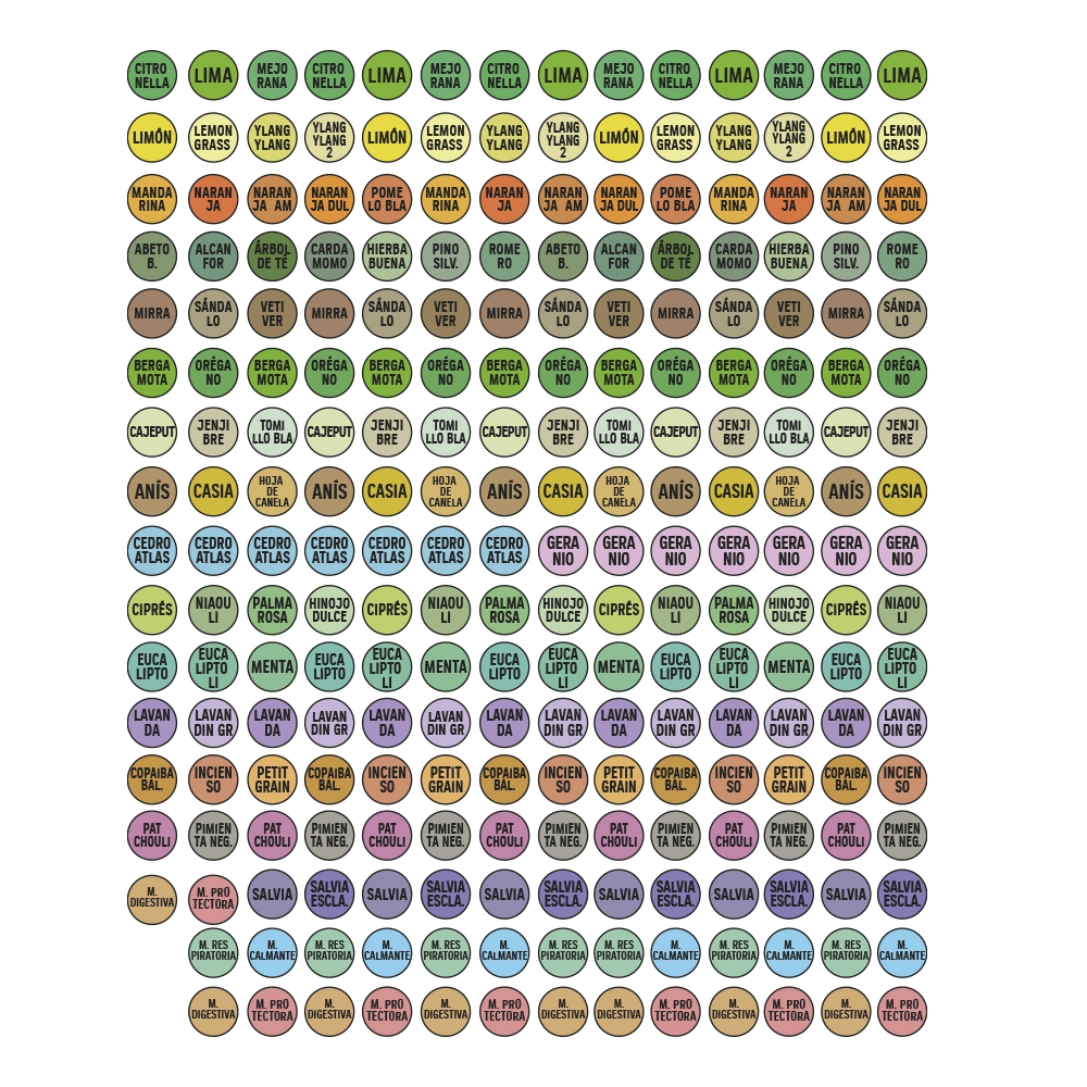 Planilla etiqueta para aceites