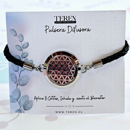 Set Bienestar Difusor - 2 Blends + Pulsera Cuero