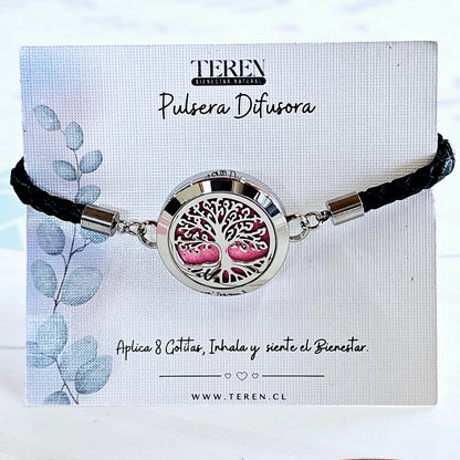 Set Bienestar Difusor - 2 Blends + Pulsera Cuero