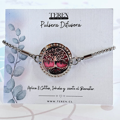 Pack Aroma y Equilibrio – Pulsera de Acero