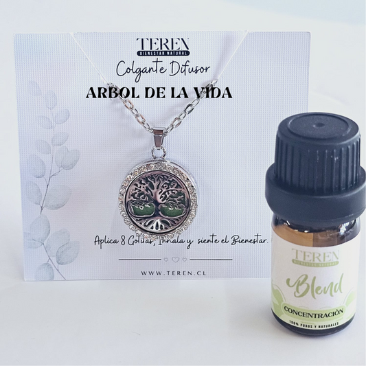 Pack Cadena circular Difusor + Blend a Elección